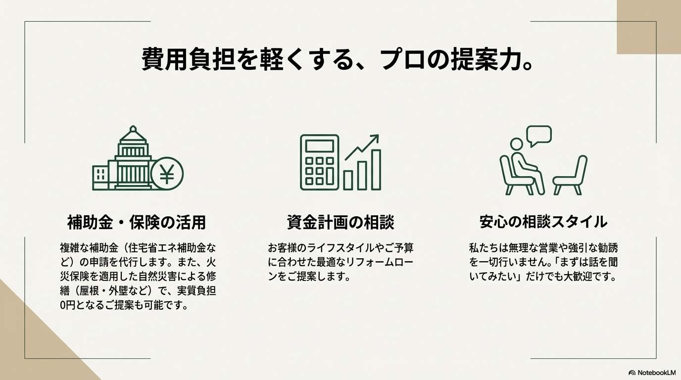 リフォームアウトレット土岐・多治見・可児御嵩リフォームの考え方